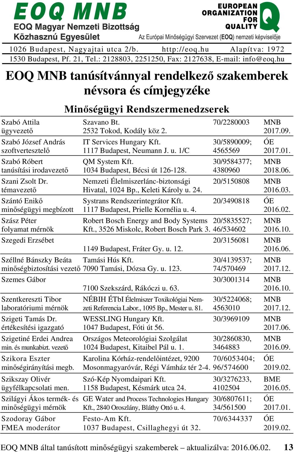 1/C QM System Kft. 1034 Budapest, Bécsi út 126-128. Nemzeti Élelmiszerlánc-biztonsági Hivatal, 1024 Bp., Keleti Károly u. 24. Systrans Rendszerintegrátor Kft. 1117 Budapest, Prielle Kornélia u. 4.