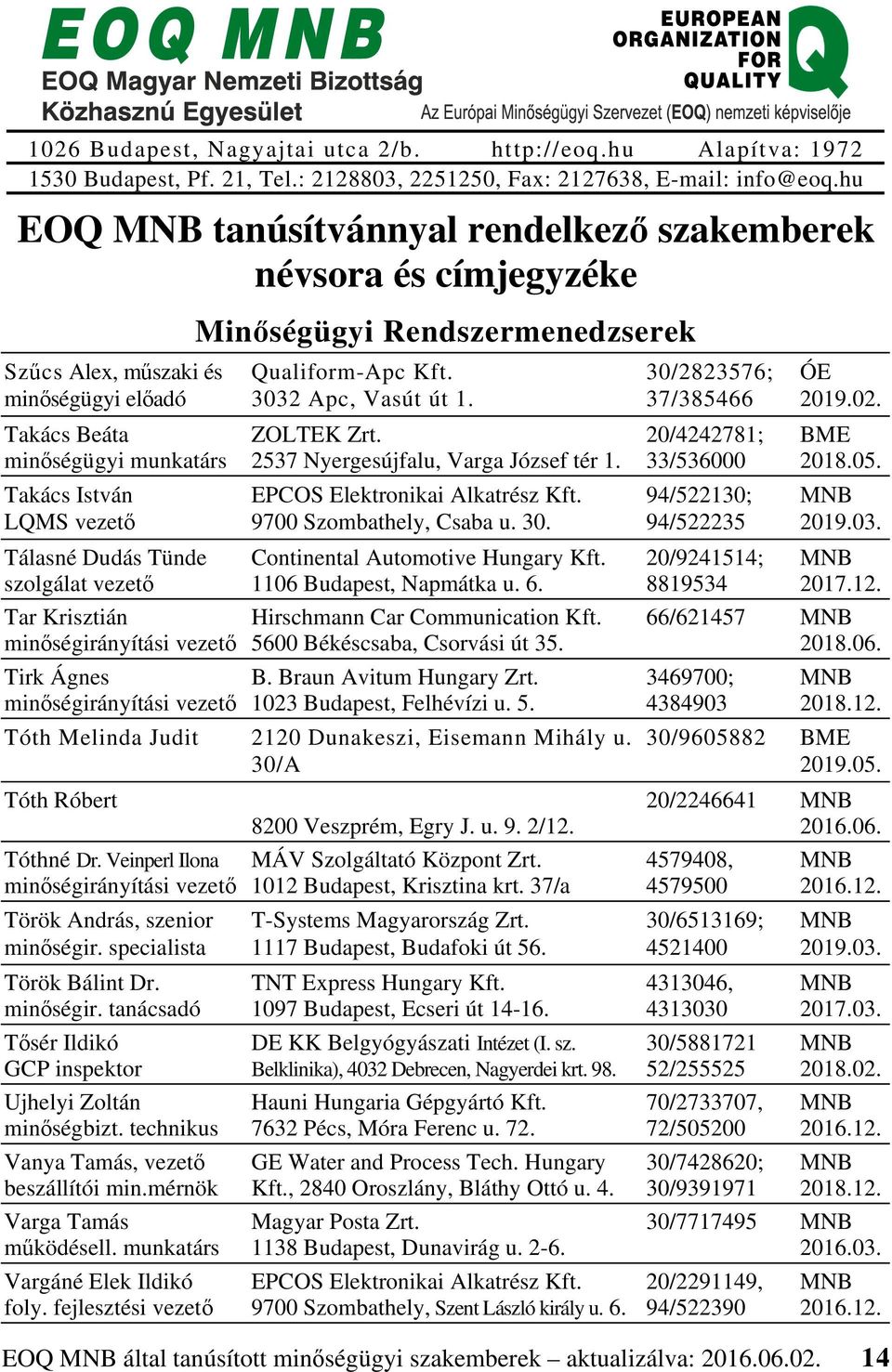 1106 Budapest, Napmátka u. 6. Hirschmann Car Communication Kft. 5600 Békéscsaba, Csorvási út 35. B. Braun Avitum Hungary Zrt. 1023 Budapest, Felhévízi u. 5. Tóth Melinda Judit 2120 Dunakeszi, Eisemann Mihály u.