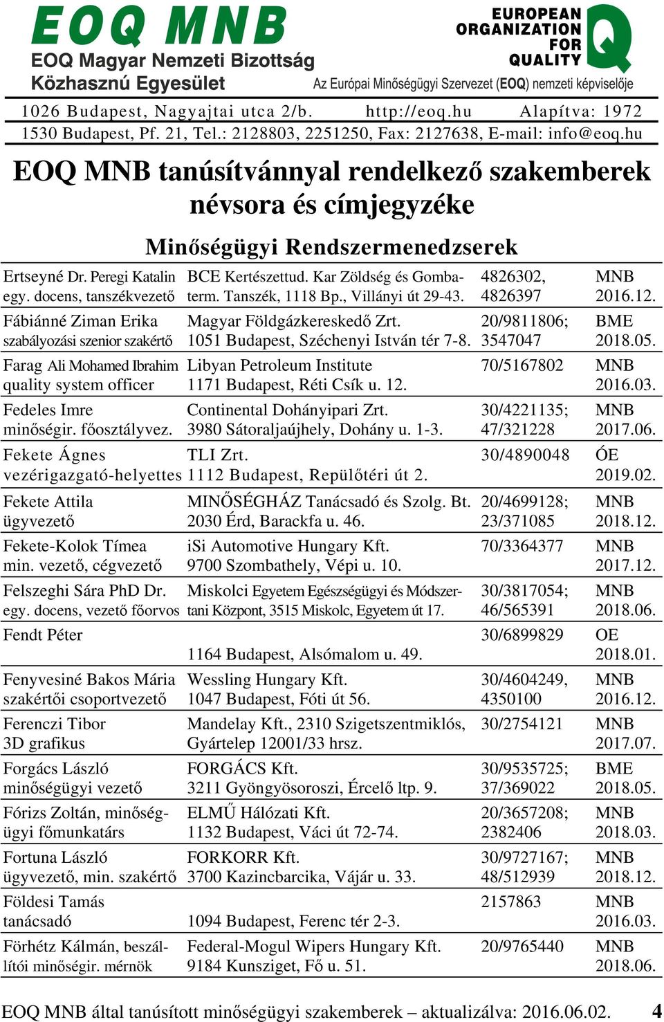 Kar Zöldség és Gombaterm. Tanszék, 1118 Bp., Villányi út 29-43. Magyar Földgázkereskedő Zrt. 1051 Budapest, Széchenyi István tér 7-8. Libyan Petroleum Institute 1171 Budapest, Réti Csík u. 12.