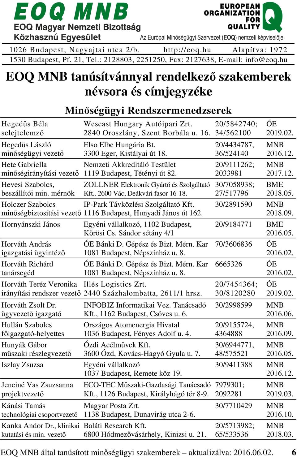. 2600 Vác, Deákvári fasor 16-18. Holczer Szabolcs IP-Park Távközlési Szolgáltató Kft. minőségbiztosítási vezető 1116 Budapest, Hunyadi János út 162.