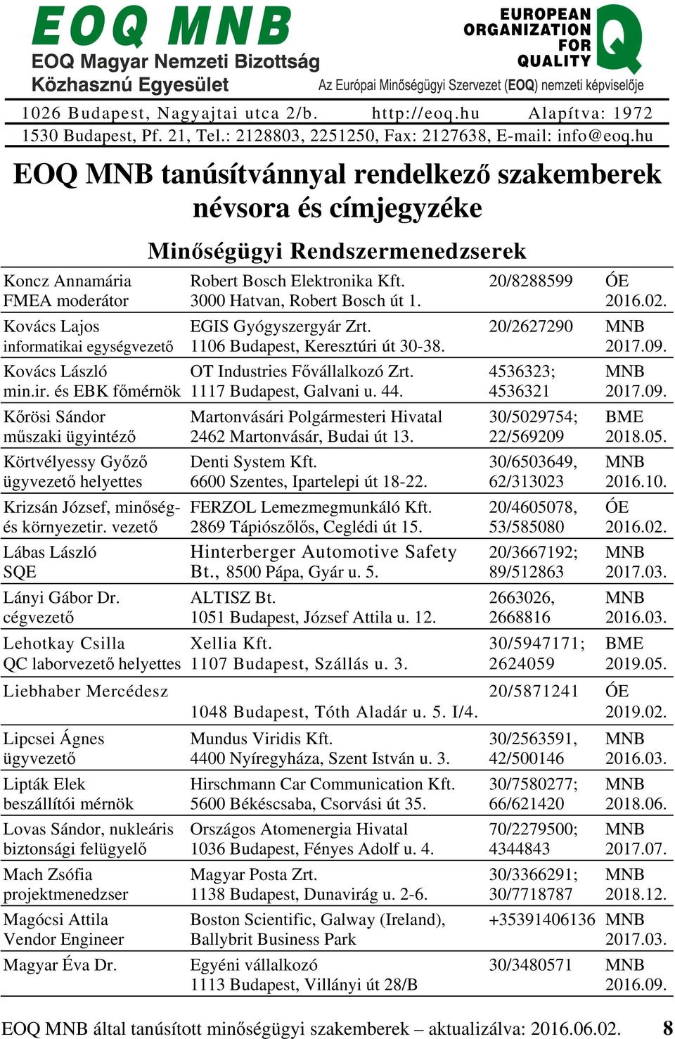 cégvezető Lehotkay Csilla QC laborvezető helyettes Liebhaber Mercédesz Lipcsei Ágnes Lipták Elek beszállítói mérnök Lovas Sándor, nukleáris biztonsági felügyelő Mach Zsófia projektmenedzser Magócsi