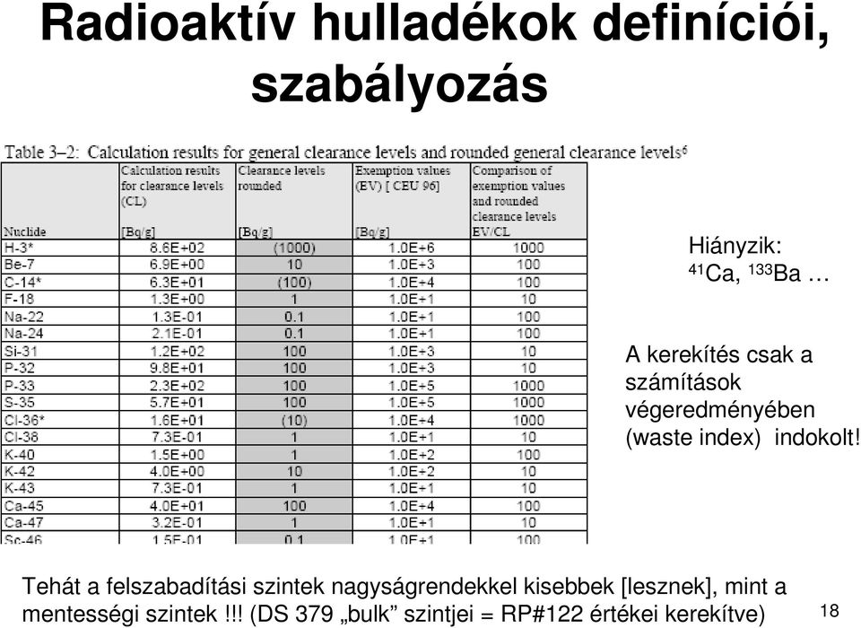 Tehát a felszabadítási szintek nagyságrendekkel kisebbek [lesznek], mint