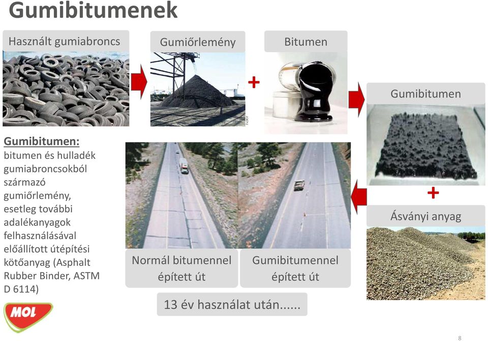 adalékanyagok felhasználásával előállított útépítési kötőanyag (Asphalt Rubber Binder,