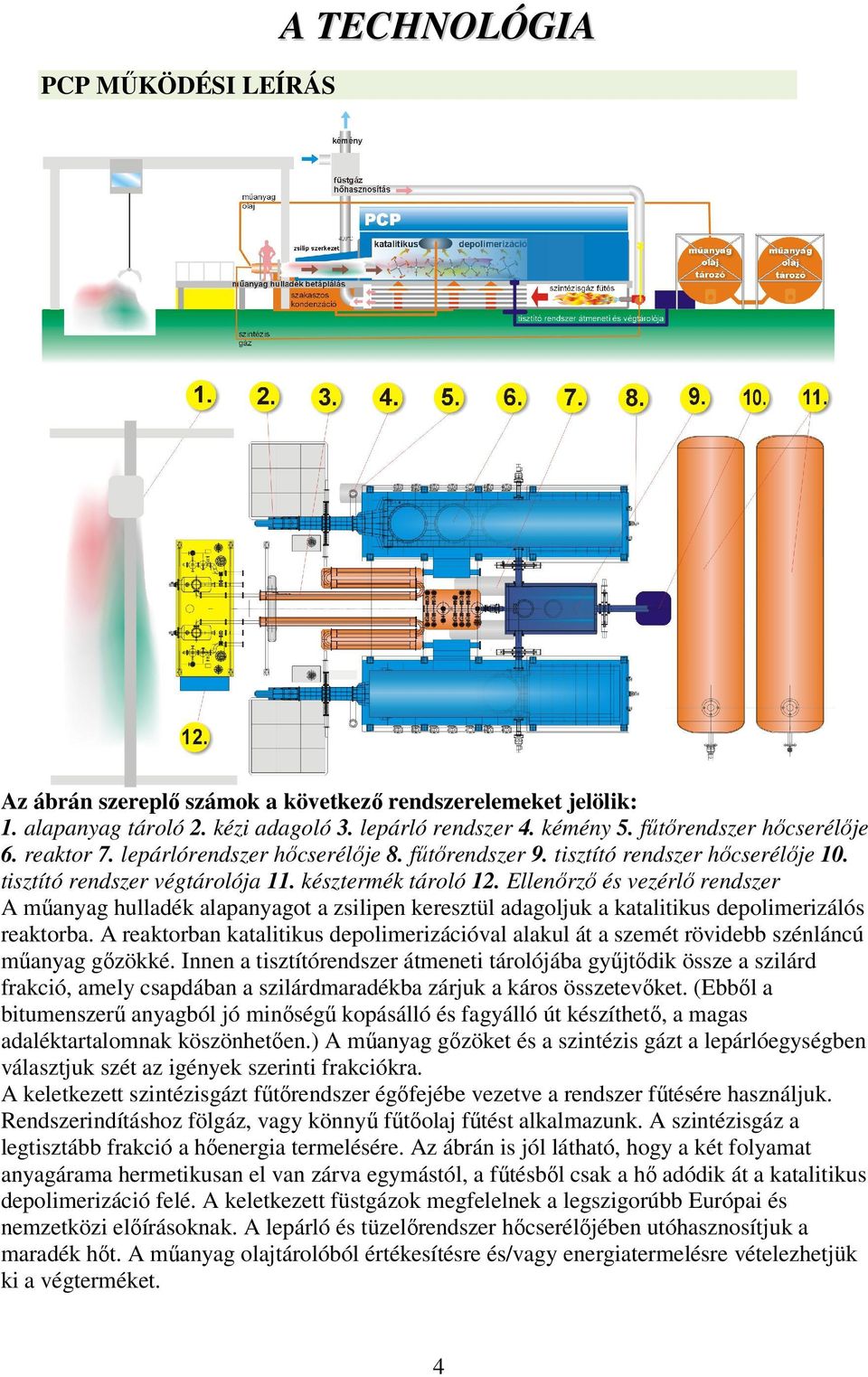 Ellenőrző és vezérlő rendszer A műanyag hulladék alapanyagot a zsilipen keresztül adagoljuk a katalitikus depolimerizálós reaktorba.