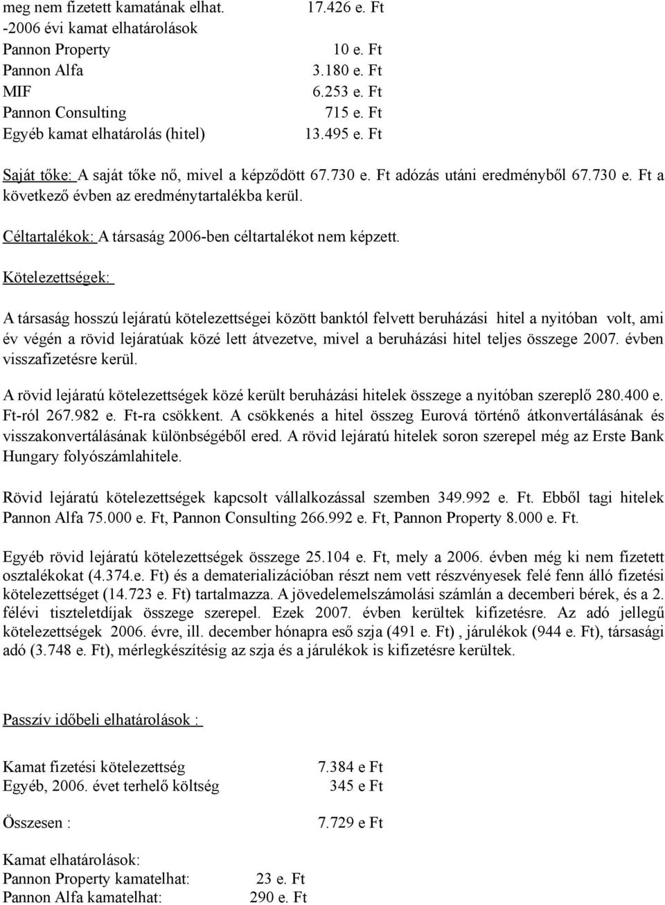Céltartalékok: A társaság 2006-ben céltartalékot nem képzett.