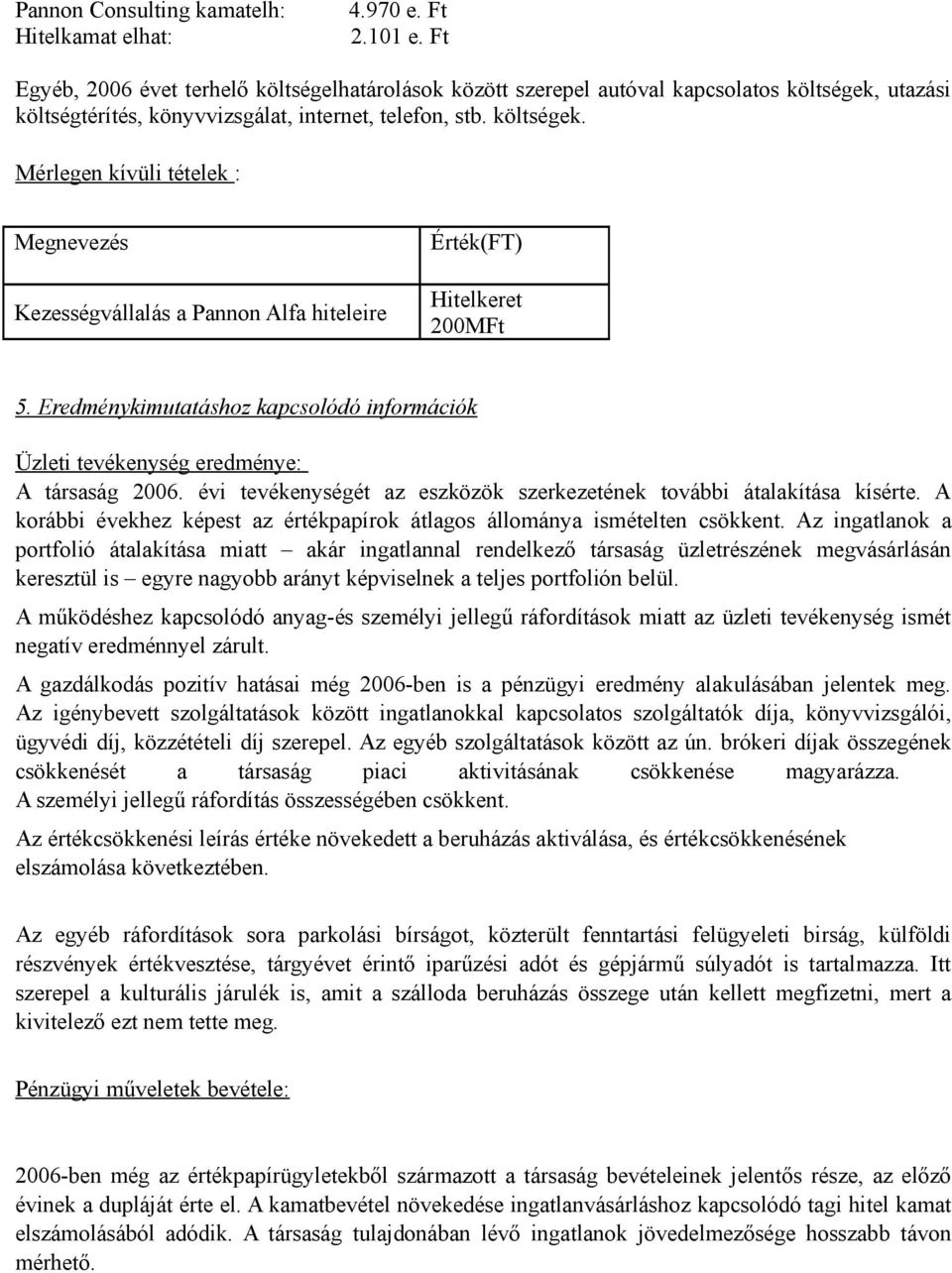 utazási költségtérítés, könyvvizsgálat, internet, telefon, stb. költségek. Mérlegen kívüli tételek : Megnevezés Kezességvállalás a Pannon Alfa hiteleire Érték(FT) Hitelkeret 200MFt 5.