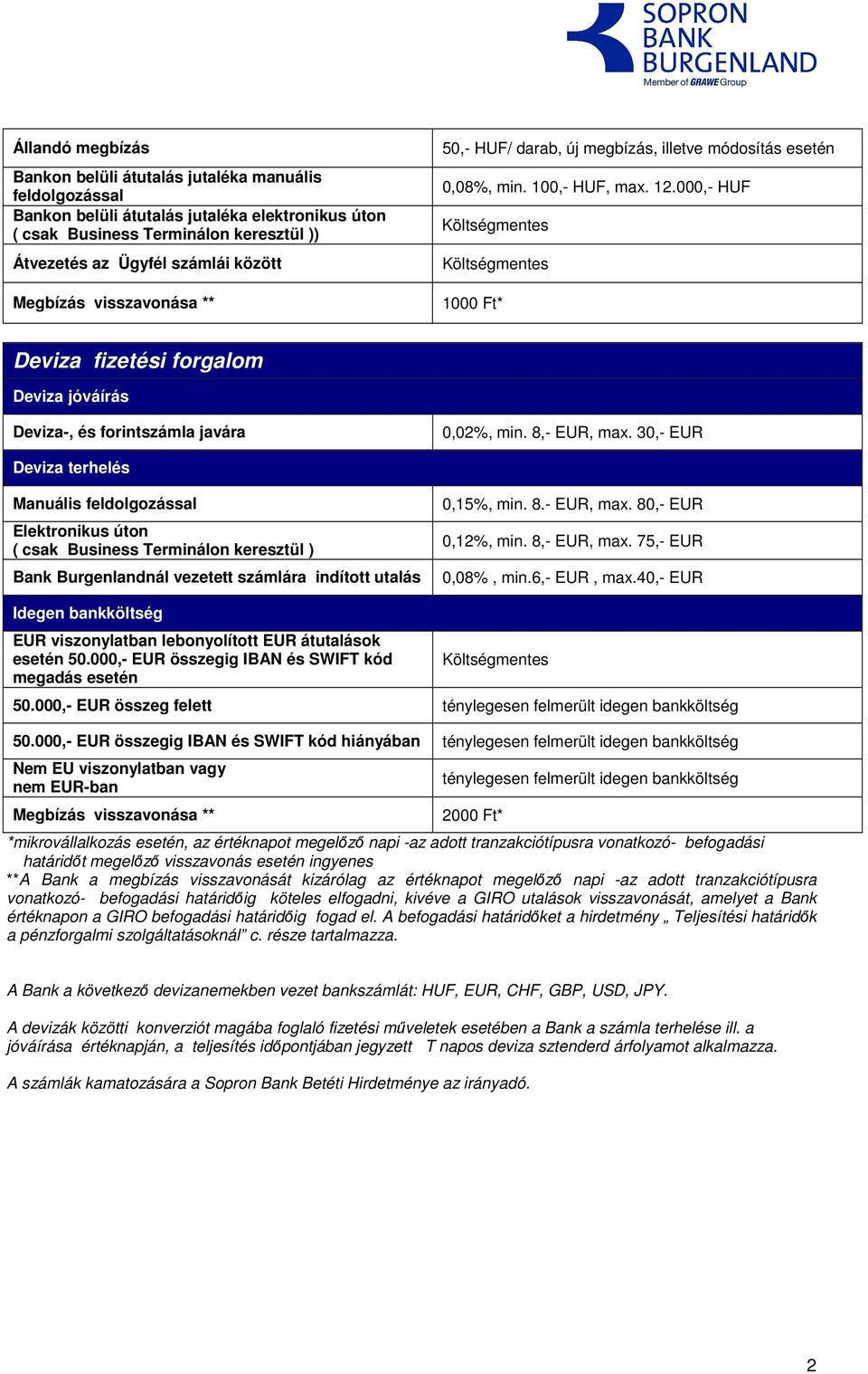 000,- HUF 1000 Ft* Deviza fizetési forgalom Deviza jóváírás Deviza-, és forintszámla javára 0,02%, min. 8,- EUR, max.