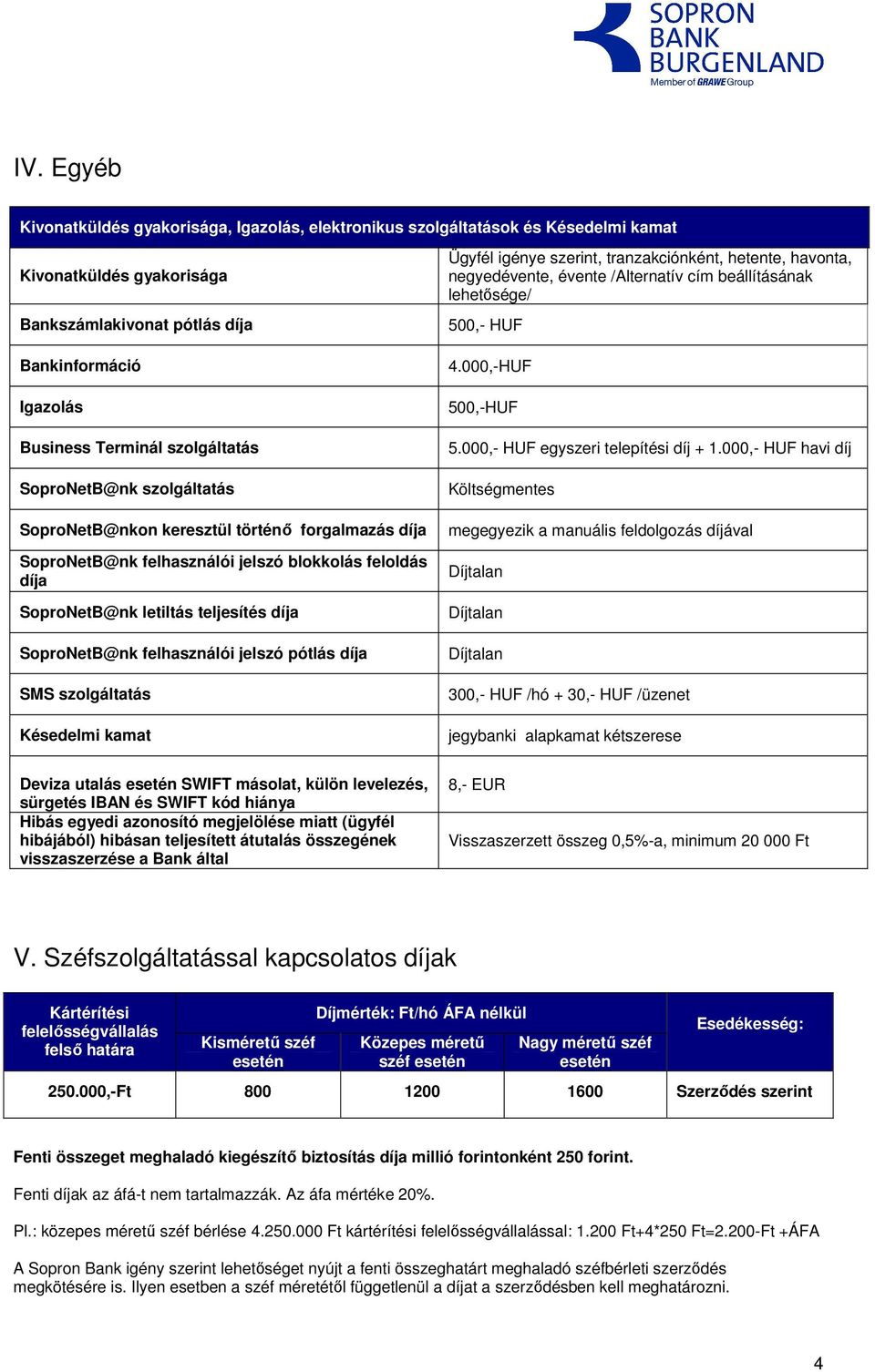 felhasználói jelszó pótlás díja SMS szolgáltatás Késedelmi kamat Ügyfél igénye szerint, tranzakciónként, hetente, havonta, negyedévente, évente /Alternatív cím beállításának lehetısége/ 500,- HUF 4.