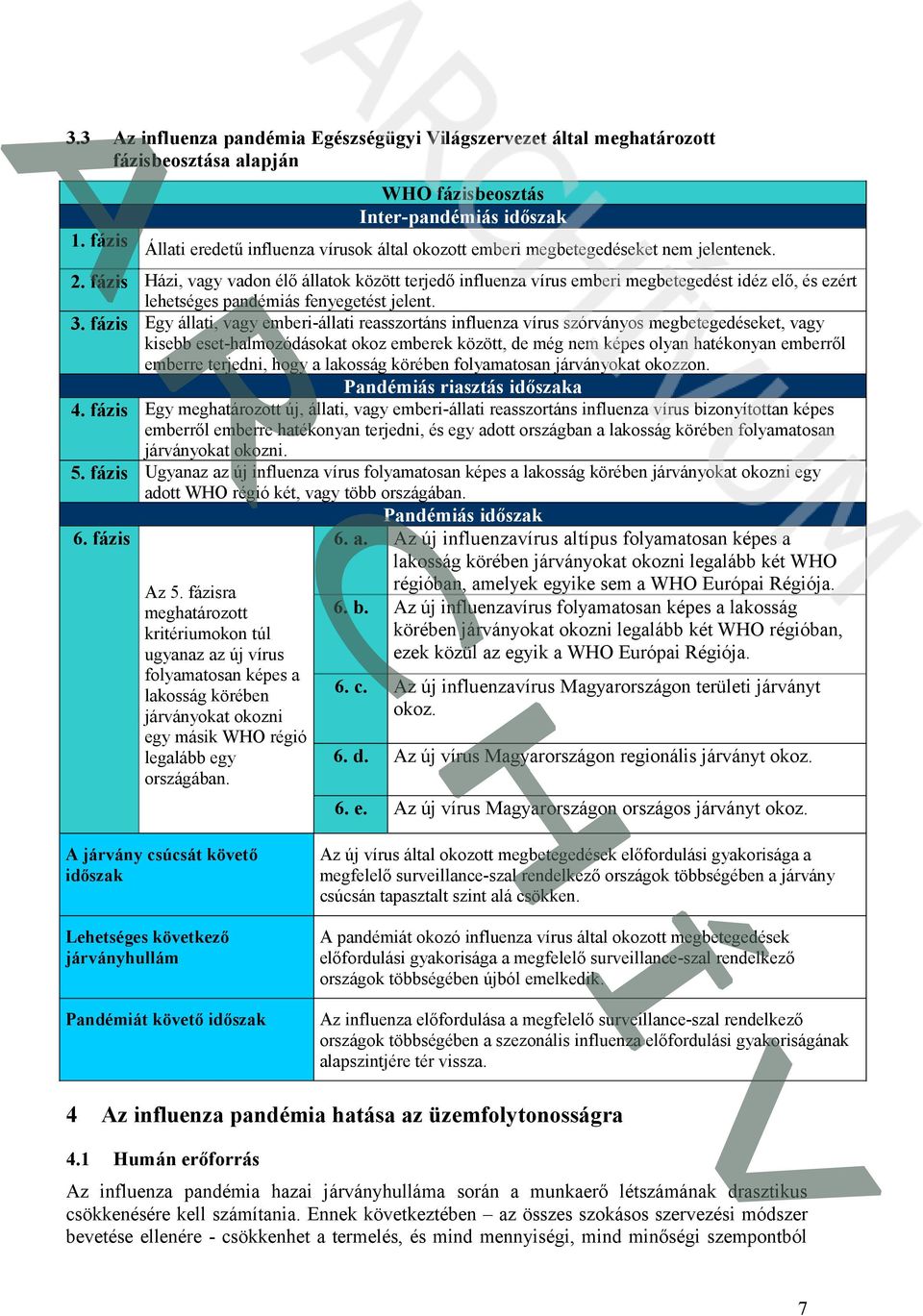 fázis Házi, vagy vadon élő állatok között terjedő influenza vírus emberi megbetegedést idéz elő, és ezért lehetséges pandémiás fenyegetést jelent. 3.