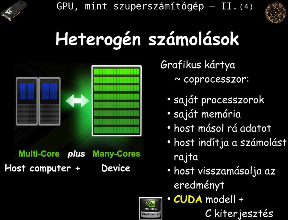 processzorok saját memória host másol rá adatot host indítja a