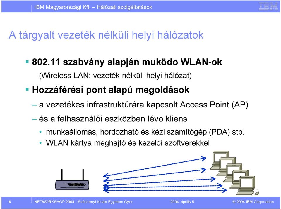 11 szabvány alapján muködo WLAN-ok (Wireless LAN: vezeték nélküli helyi hálózat) Hozzáférési pont alapú megoldások a vezetékes