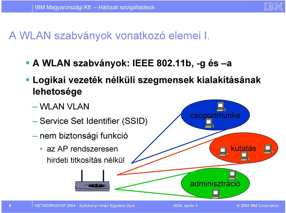 11b, -g és a Logikai vezeték nélküli szegmensek kialakításának lehetosége WLAN VLAN Service Set Identifier (SSID)