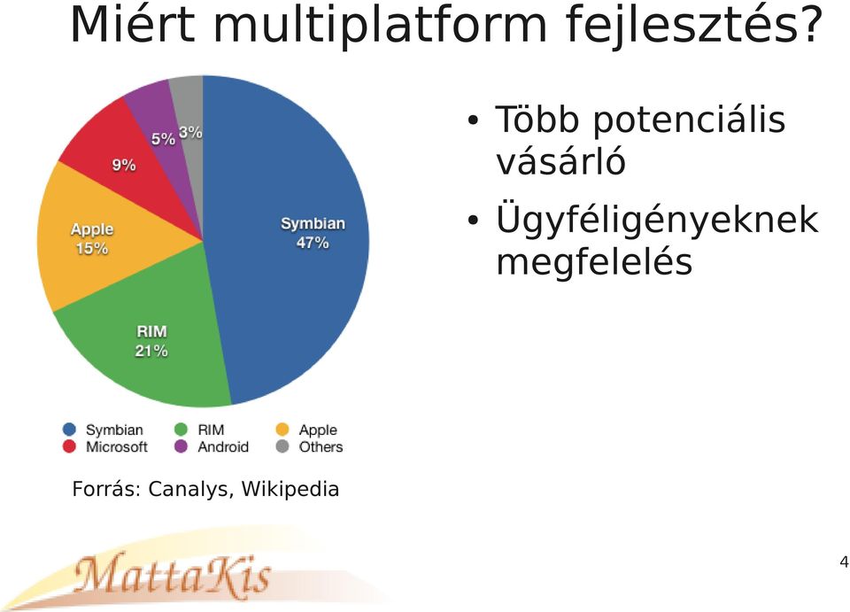 Több potenciális vásárló