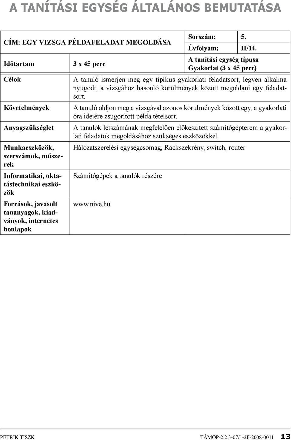 A tanítási egység típusa 3 x 45 perc Gyakorlat (3 x 45 perc) A tanuló ismerjen meg egy tipikus gyakorlati feladatsort, legyen alkalma nyugodt, a vizsgához hasonló körülmények között megoldani egy