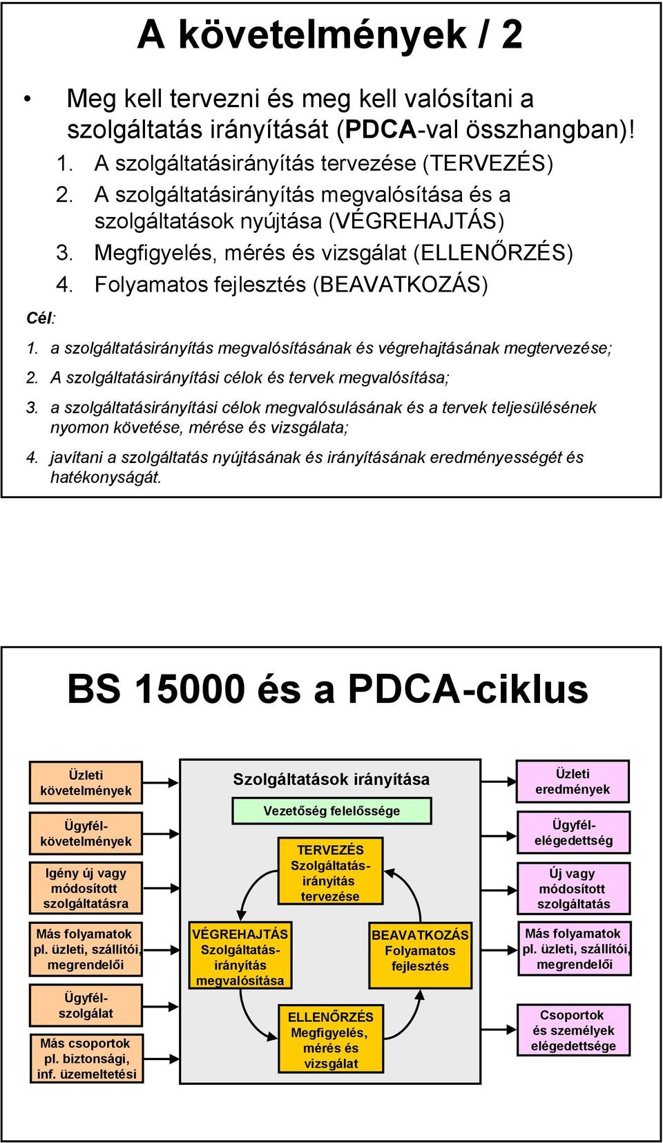 a szolgáltatásirányítás megvalósításának és végrehajtásának megtervezése; 2. A szolgáltatásirányítási célok és tervek megvalósítása; 3.