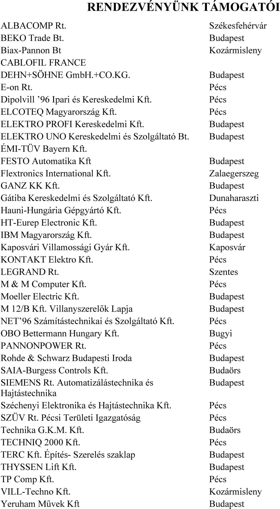 Hauni-Hungária Gépgyártó Kft. HT-Eurep Electronic Kft. IBM Magyarország Kft. Kaposvári Villamossági Gyár Kft. KONTAKT Elektro Kft. LEGRAND Rt. M & M Computer Kft. Moeller Electric Kft. M 12/B Kft.
