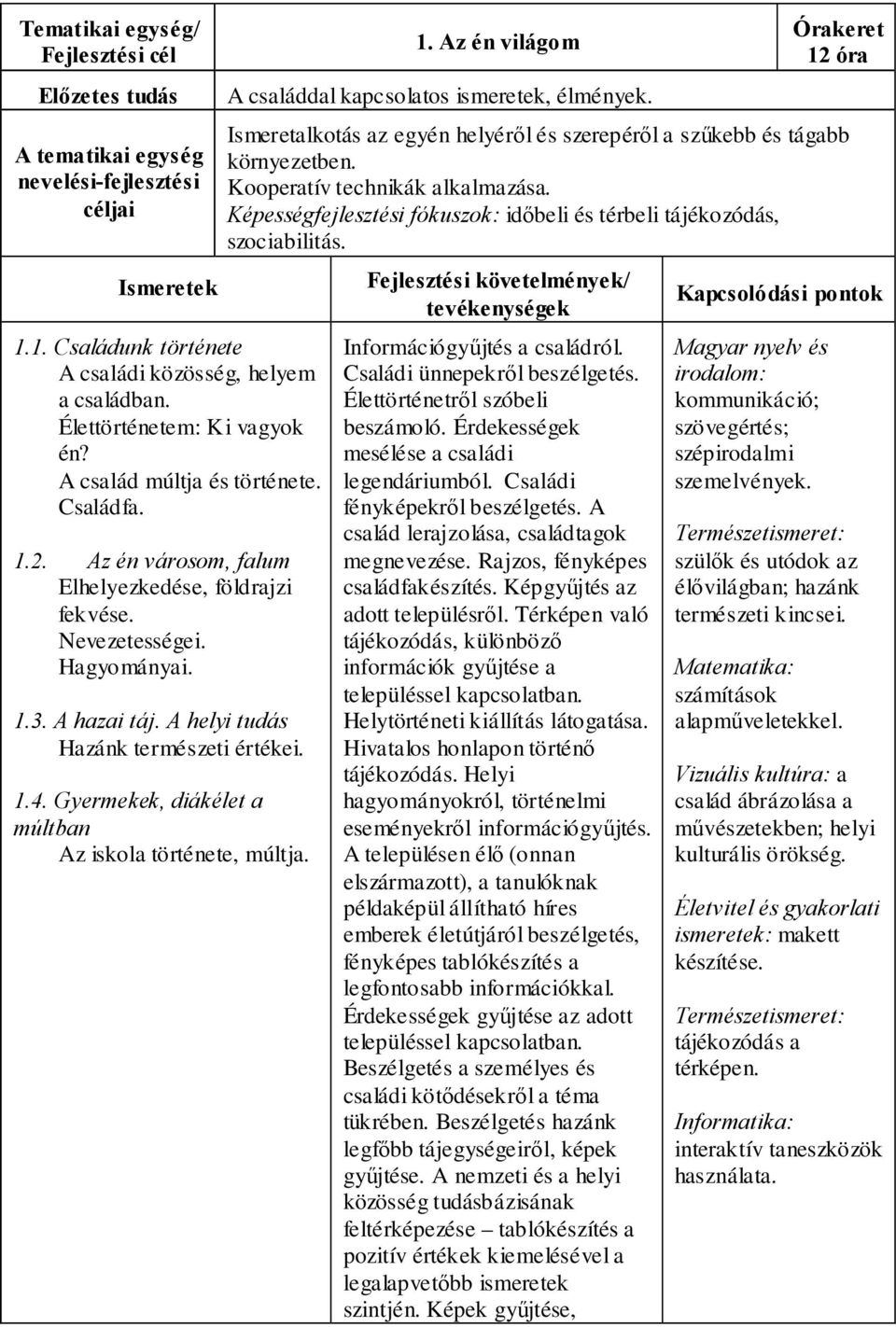 Gyermekek, diákélet a múltban Az iskola története, múltja. 1. Az én világom A családdal kapcsolatos ismeretek, élmények.