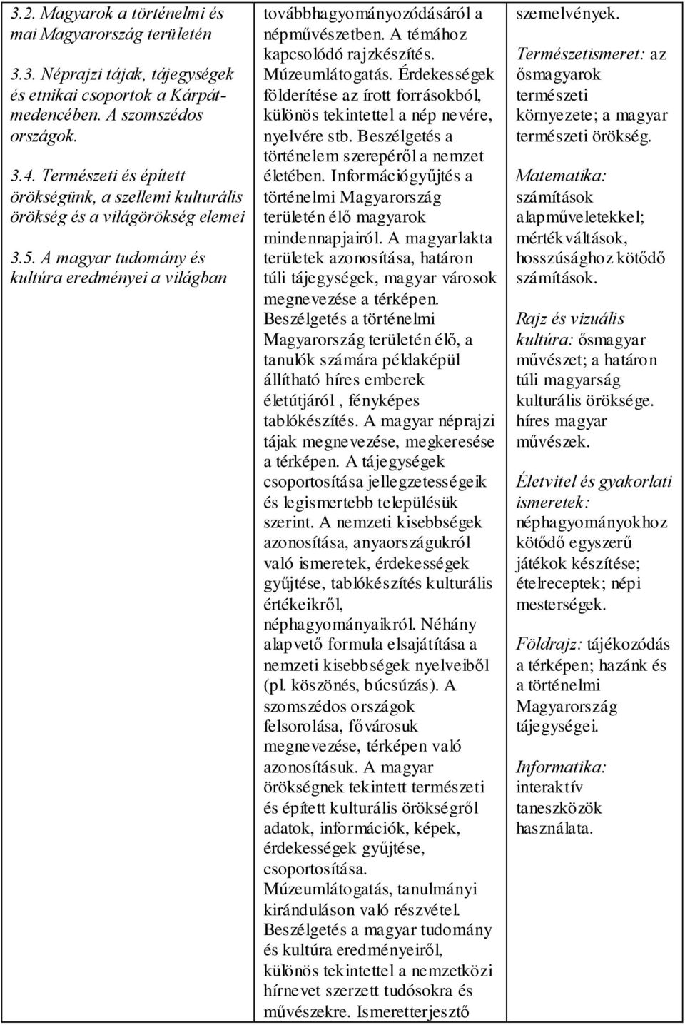 A témához kapcsolódó rajzkészítés. Múzeumlátogatás. Érdekességek földerítése az írott forrásokból, különös tekintettel a nép nevére, nyelvére stb.