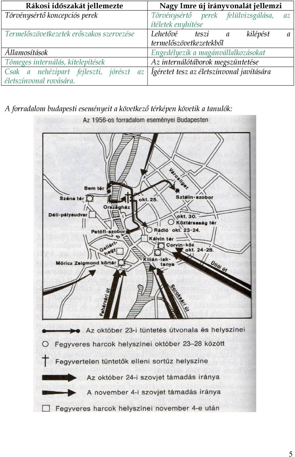 Engedélyezik a magánvállalkozásokat Tömeges internálás, kitelepítések Az internálótáborok megszüntetése Csak a nehézipart fejleszti,