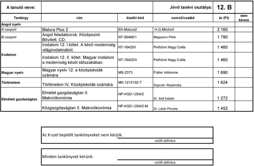 Magyar irodalom a modernség késői időszakában. NT-16420/II Pethőné Nagy Csilla 1 460 Magyar nyelv Elméleti gazdaságtan Magyar nyelv 12. a középiskolák IV.