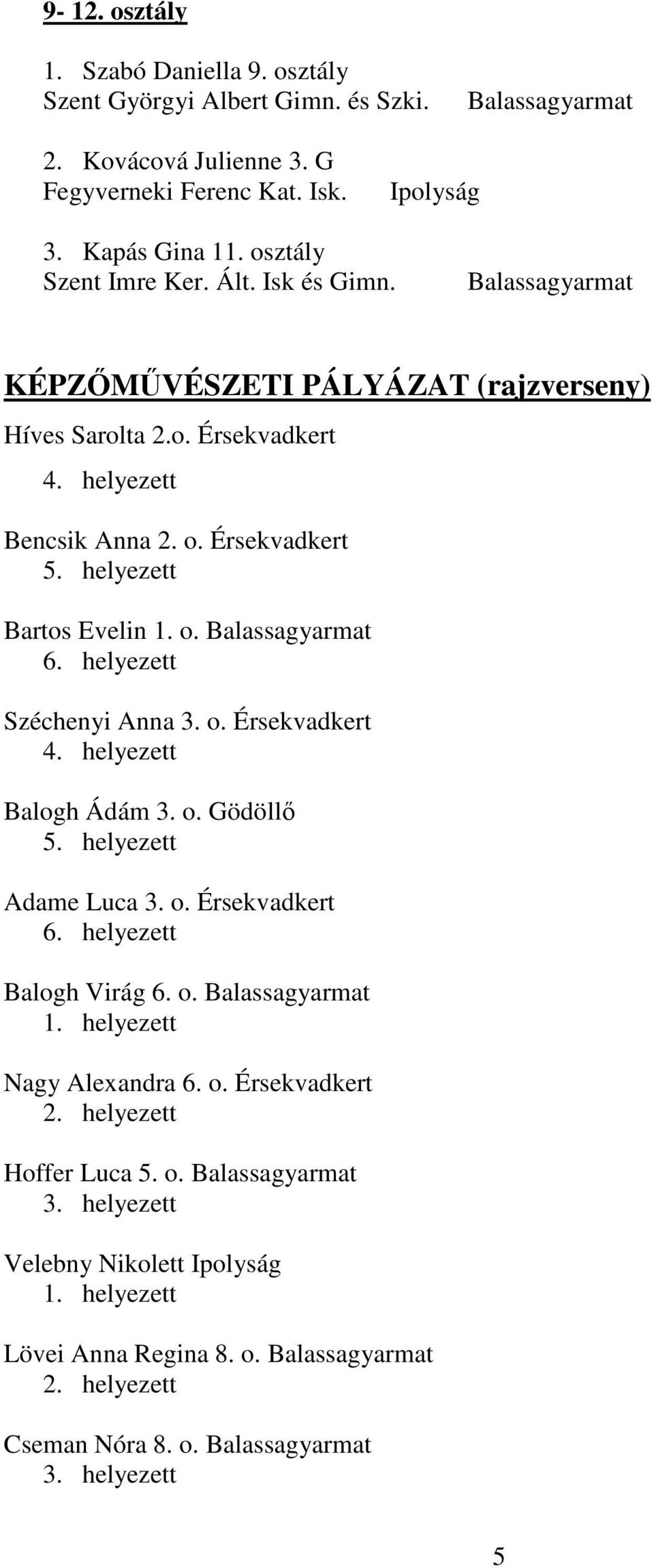 helyezett Bartos Evelin 1. o. 6. helyezett Széchenyi Anna 3. o. Érsekvadkert 4. helyezett Balogh Ádám 3. o. Gödöllő 5. helyezett Adame Luca 3. o. Érsekvadkert 6.