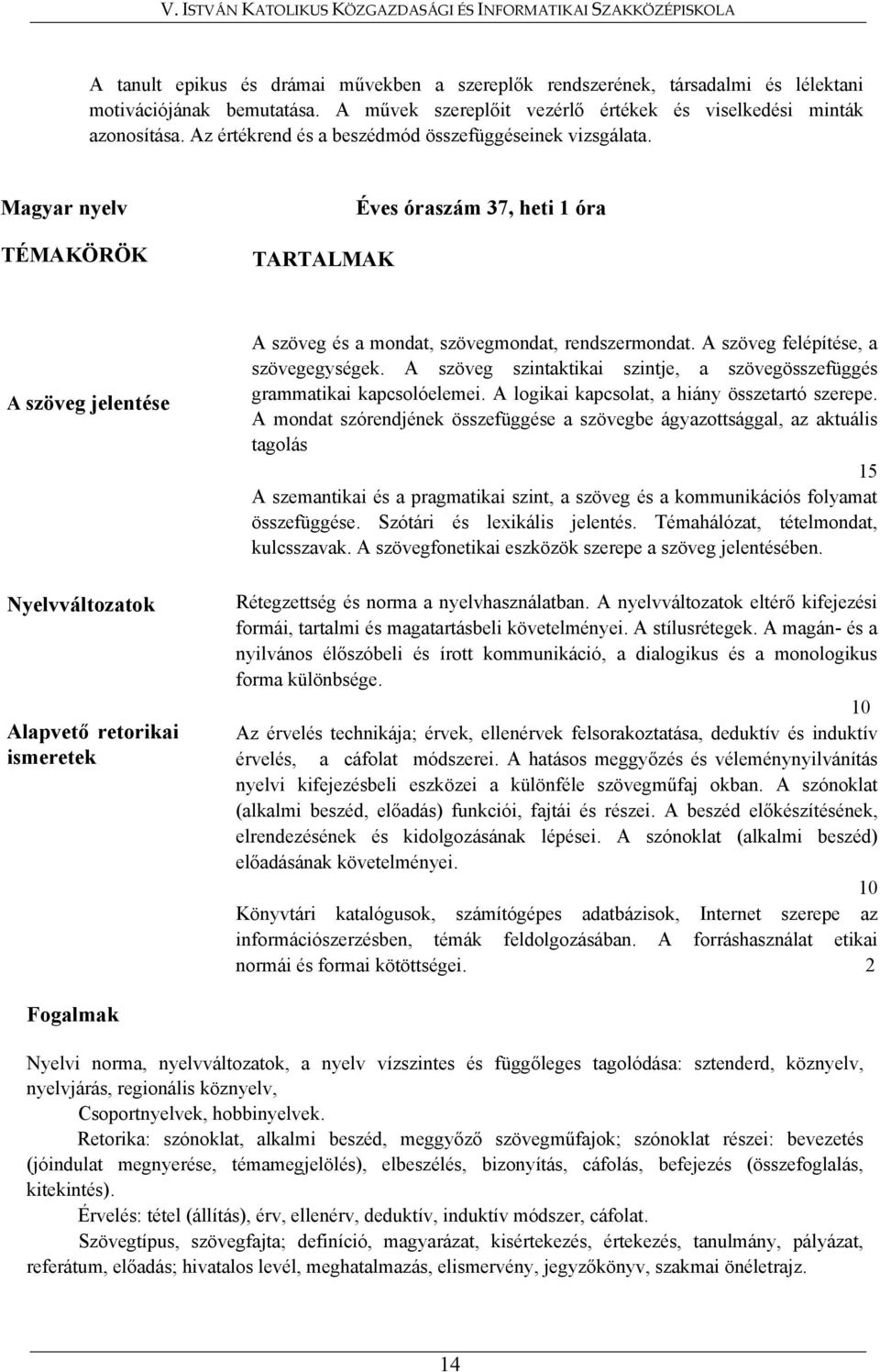 Magyar nyelv TÉMAKÖRÖK TARTALMAK Éves óraszám 37, heti 1 óra A szöveg jelentése Nyelvváltozatok Alapvető retorikai ismeretek A szöveg és a mondat, szövegmondat, rendszermondat.