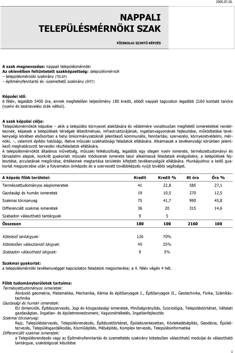 testnevelési órák nélkül).