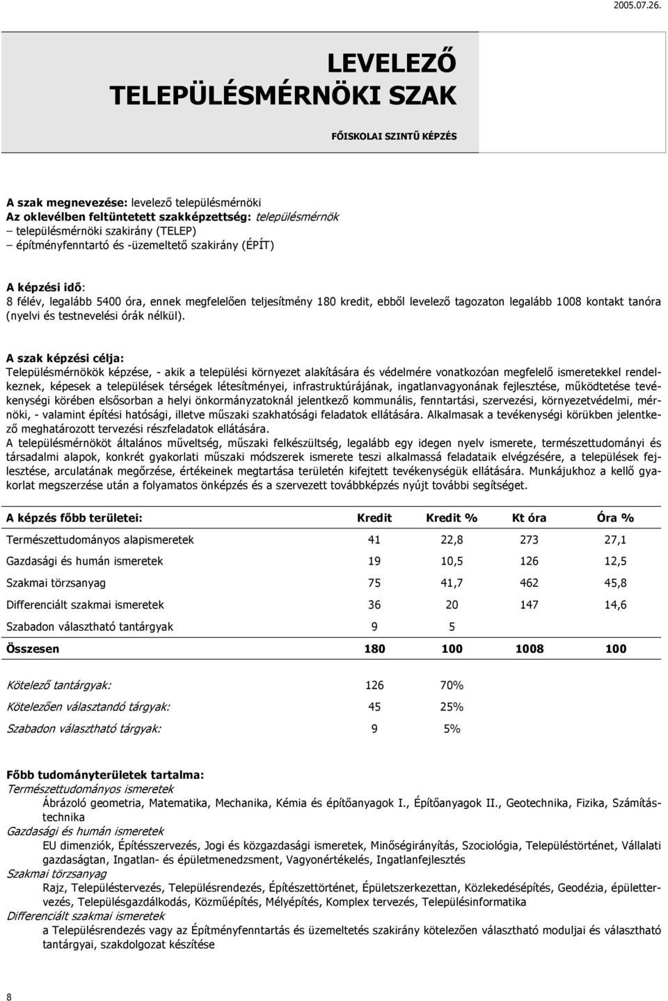 és testnevelési órák nélkül).