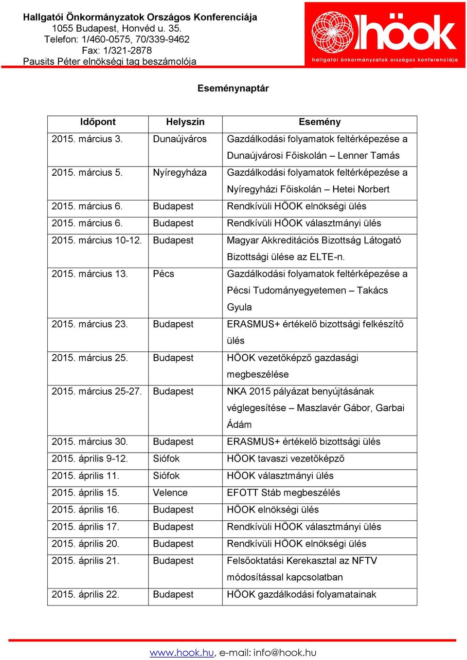 március 10-12. Budapest Magyar Akkreditációs Bizottság Látogató Bizottsági ülése az ELTE-n. 2015. március 13. Pécs Gazdálkodási folyamatok feltérképezése a Pécsi Tudományegyetemen Takács Gyula 2015.