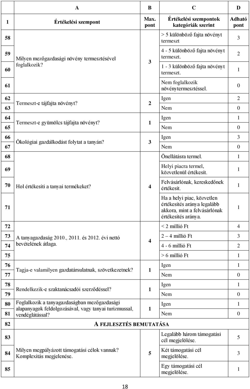 6 Igen Termeszt-e tájfajta növényt? 6 Nem 0 64 Igen Termeszt-e gyümölcs tájfajta növényt? 65 Nem 0 66 Igen Ökológiai gazdálkodást folytat a tanyán?