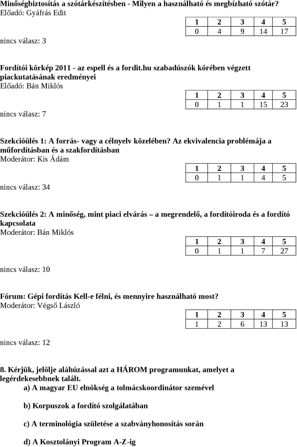Az ekvivalencia problémája a műfordításban és a szakfordításban Moderátor: Kis Ádám 0 1 1 4 5 nincs válasz: 34 Szekcióülés 2: A minőség, mint piaci elvárás a megrendelő, a fordítóiroda és a fordító