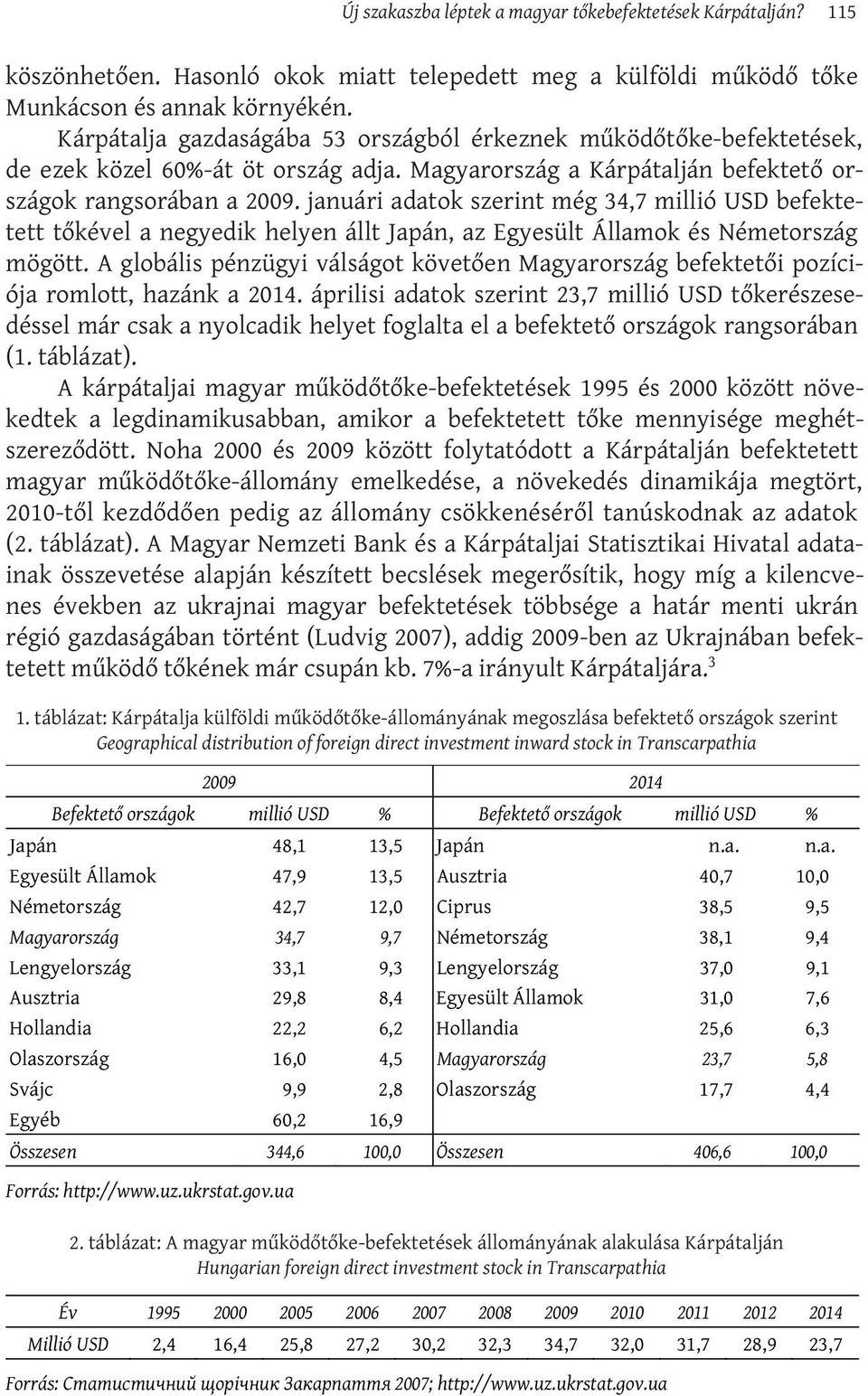 januári adatok szerint még 34,7 millió USD befektetett tőkével a negyedik helyen állt Japán, az Egyesült Államok és Németország mögött.