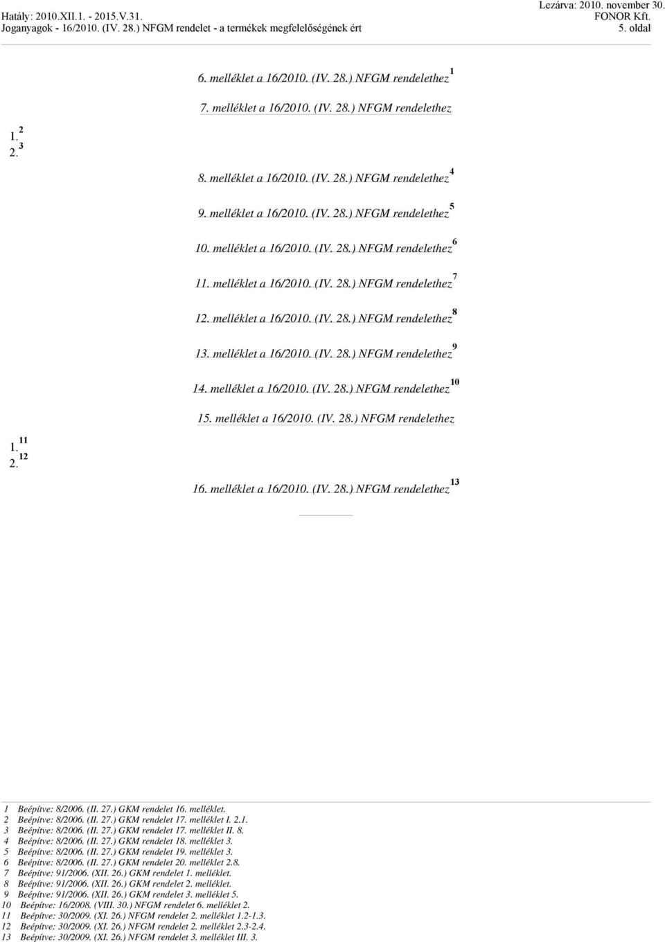 melléklet a 16/2010. (IV. 28.) NFGM rendelethez 10 15. melléklet a 16/2010. (IV. 28.) NFGM rendelethez 1. 11 2. 12 16. melléklet a 16/2010. (IV. 28.) NFGM rendelethez 13 1 Beépítve: 8/2006. (II. 27.