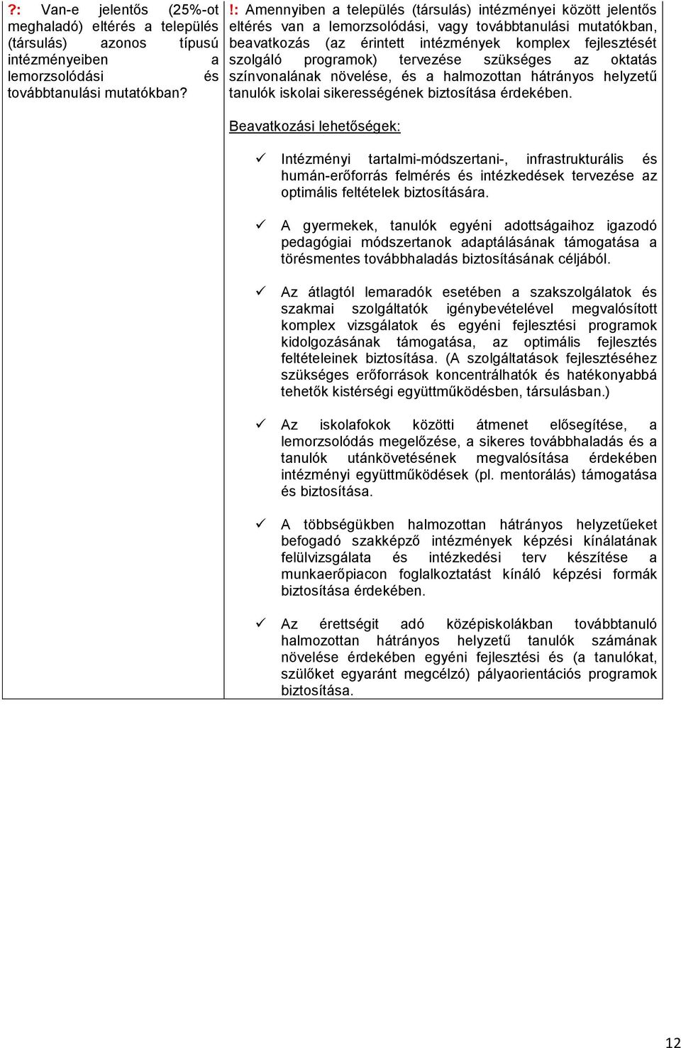 programok) tervezése szükséges az oktatás színvonalának növelése, és a halmozottan hátrányos helyzetű tanulók iskolai sikerességének biztosítása érdekében.