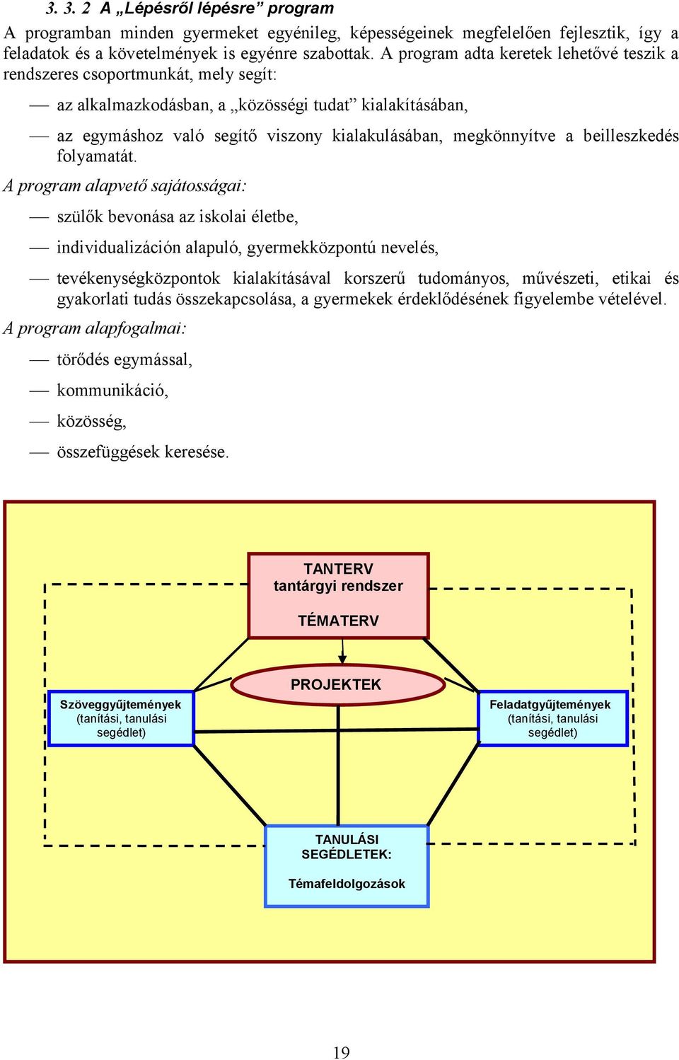 beilleszkedés folyamatát.