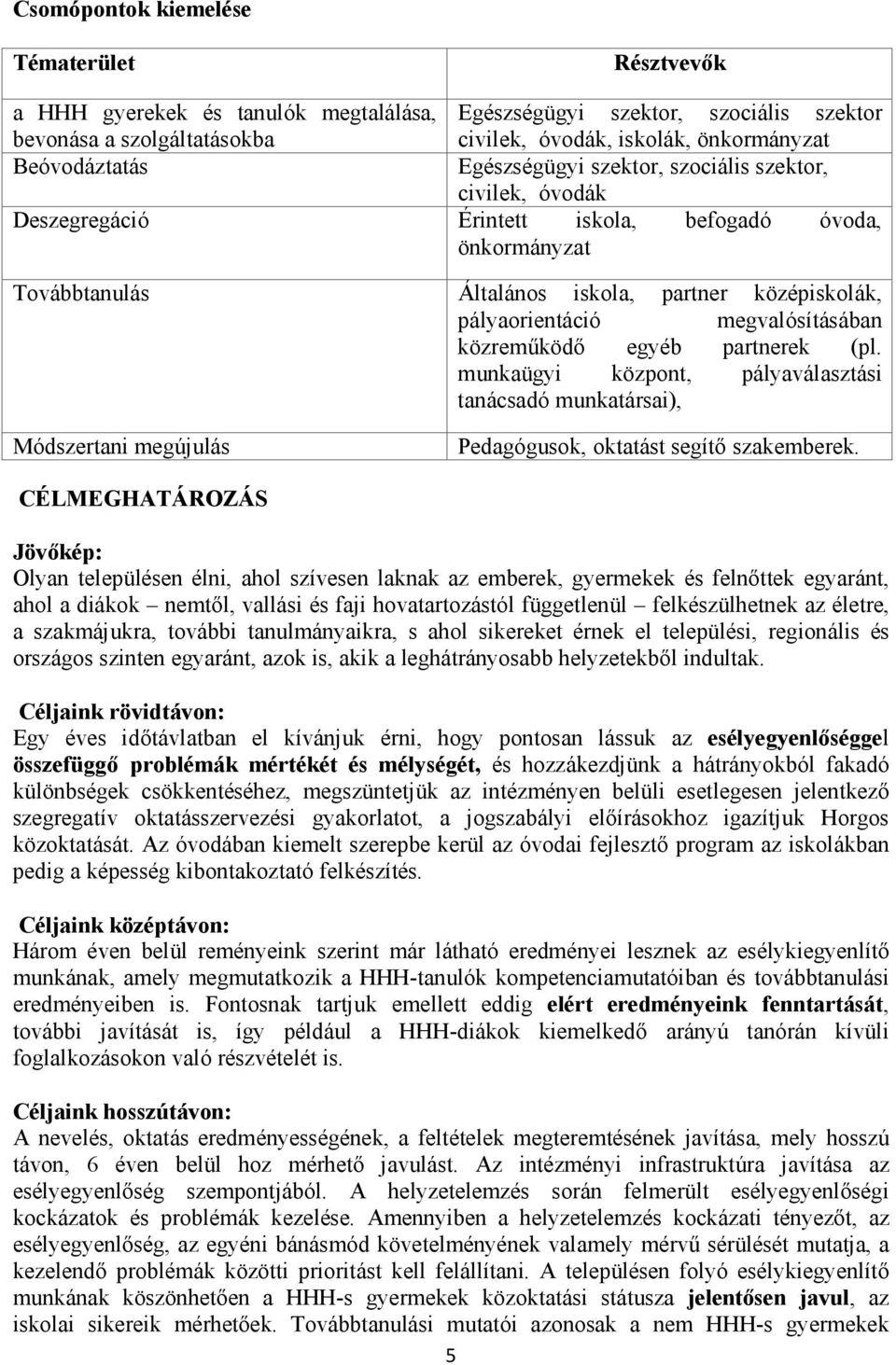 megvalósításában közreműködő egyéb partnerek (pl. munkaügyi központ, pályaválasztási tanácsadó munkatársai), Módszertani megújulás Pedagógusok, oktatást segítő szakemberek.