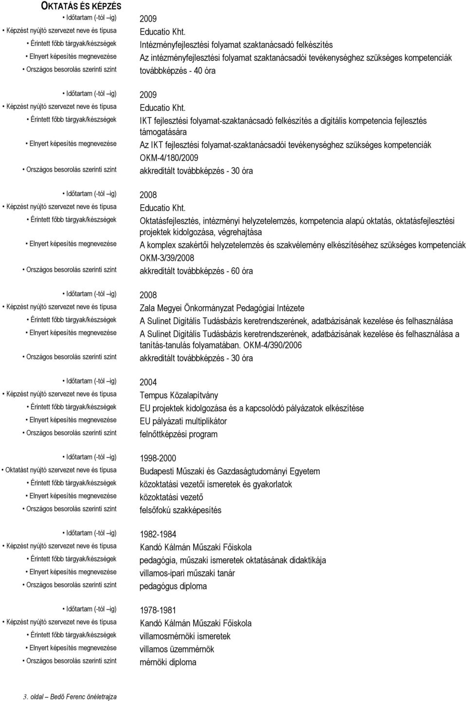 Időtartam (-tól ig) 2009 Országs besrlás szerinti szint Időtartam (-tól ig) 2008 Országs besrlás szerinti szint Időtartam (-tól ig) 2008 Országs besrlás szerinti szint Időtartam (-tól ig) 2004