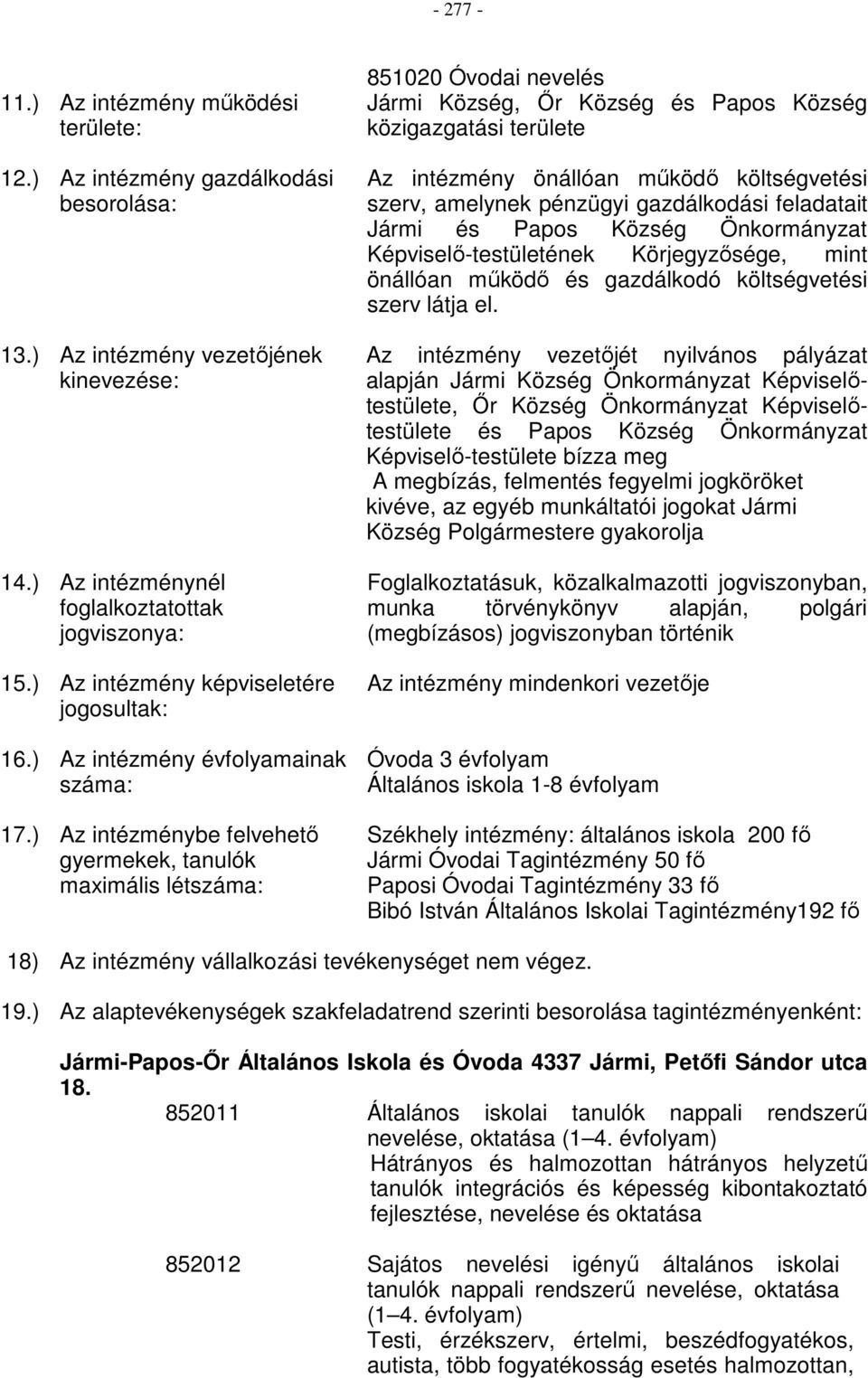 ) Az intézménybe felvehető gyermekek, tanulók maximális létszáma: 851020 Óvodai nevelés Jármi Község, Őr Község és Papos Község közigazgatási területe Az intézmény önállóan működő költségvetési