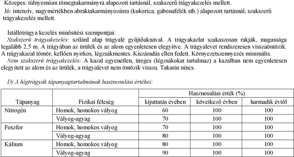 A trágyakazlat szakaszosan rakják, magassága legalább 2,5 m. A trágyában az ürülék és az alom egyenletesen elegyítve. A trágyalevet rendszeresen visszaöntözik.