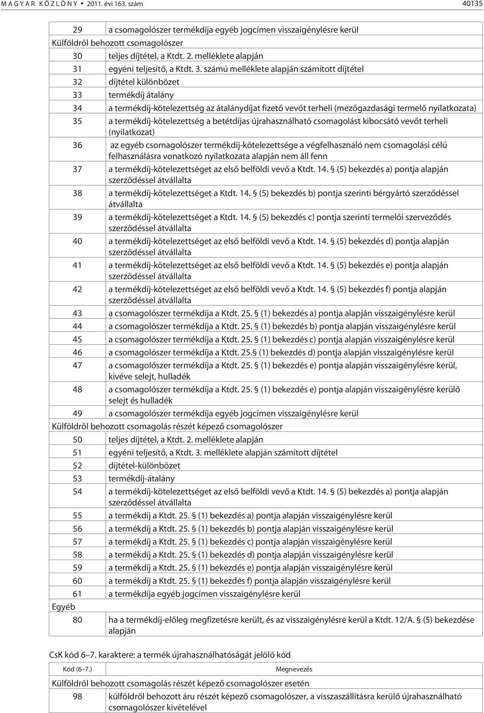 termékdíj-kötelezettség a betétdíjas újrahasználható csomagolást kibocsátó vevõt terheli (nyilatkozat) 36 az egyéb csomagolószer termékdíj-kötelezettsége a végfelhasználó nem csomagolási célú