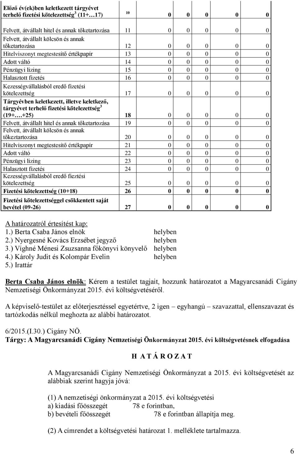 kötelezettség 17 0 0 0 0 0 Tárgyévben keletkezett, illetve keletkező, tárgyévet terhelő fizetési kötelezettség 3 (19+.