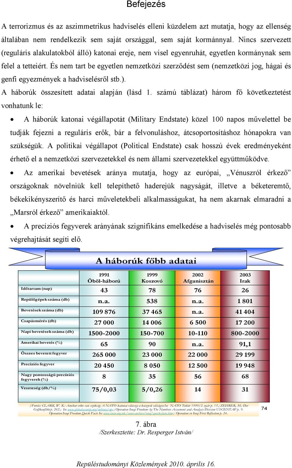 És nem tart be egyetlen nemzetközi szerződést sem (nemzetközi jog, hágai és genfi egyezmények a hadviselésről stb.). A háborúk összesített adatai alapján (lásd 1.