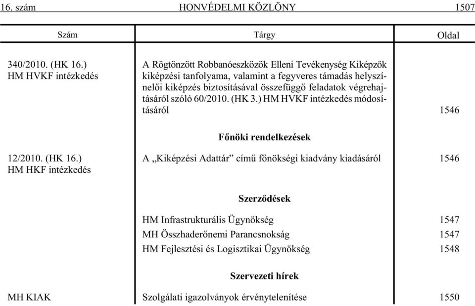 össze füg gõ fel ada tok vég re haj - tá sá ról szó ló 60/2010. (HK 3.) HM HVKF in téz ke dés mó do sí - tá sá ról 1546 Fõ nö ki ren del ke zé sek 12/2010. (HK 16.