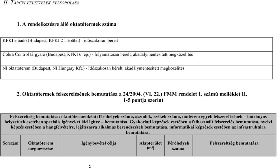 ) - időszakosan bérelt, akadálymentesített megközelítés 2. Oktatótermek felszerelésének bemutatása a 24/2004. (VI. 22.) FMM rendelet 1. számú melléklet II.