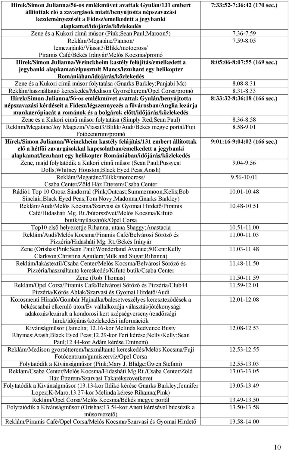 59 Reklám/Megatánc/Pannon/ 7.59-8.