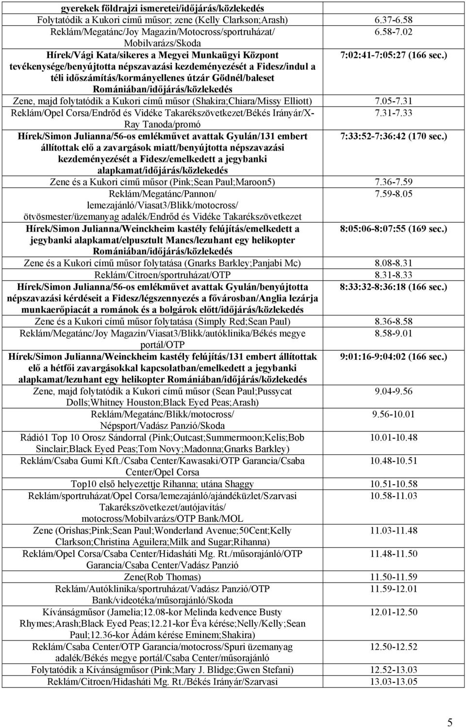 ) tevékenysége/benyújtotta népszavazási kezdeményezését a Fidesz/indul a téli időszámítás/kormányellenes útzár Gödnél/baleset Zene, majd folytatódik a Kukori című műsor (Shakira;Chiara/Missy Elliott)