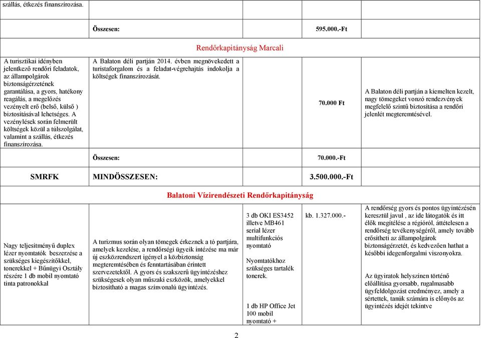 ) biztosításával lehetséges. A vezénylések során felmerült költségek közül a túlszolgálat, valamint a szállás, étkezés finanszírozása. A Balaton déli partján 2014.