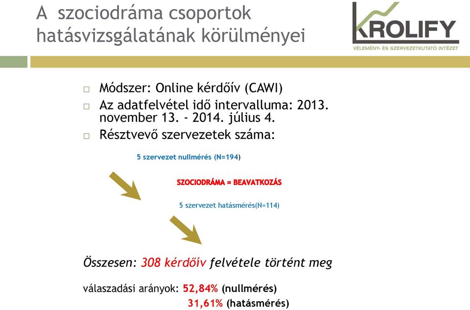 Résztvevő szervezetek száma: 5 szervezet nullmérés (N=194) 5 szervezet