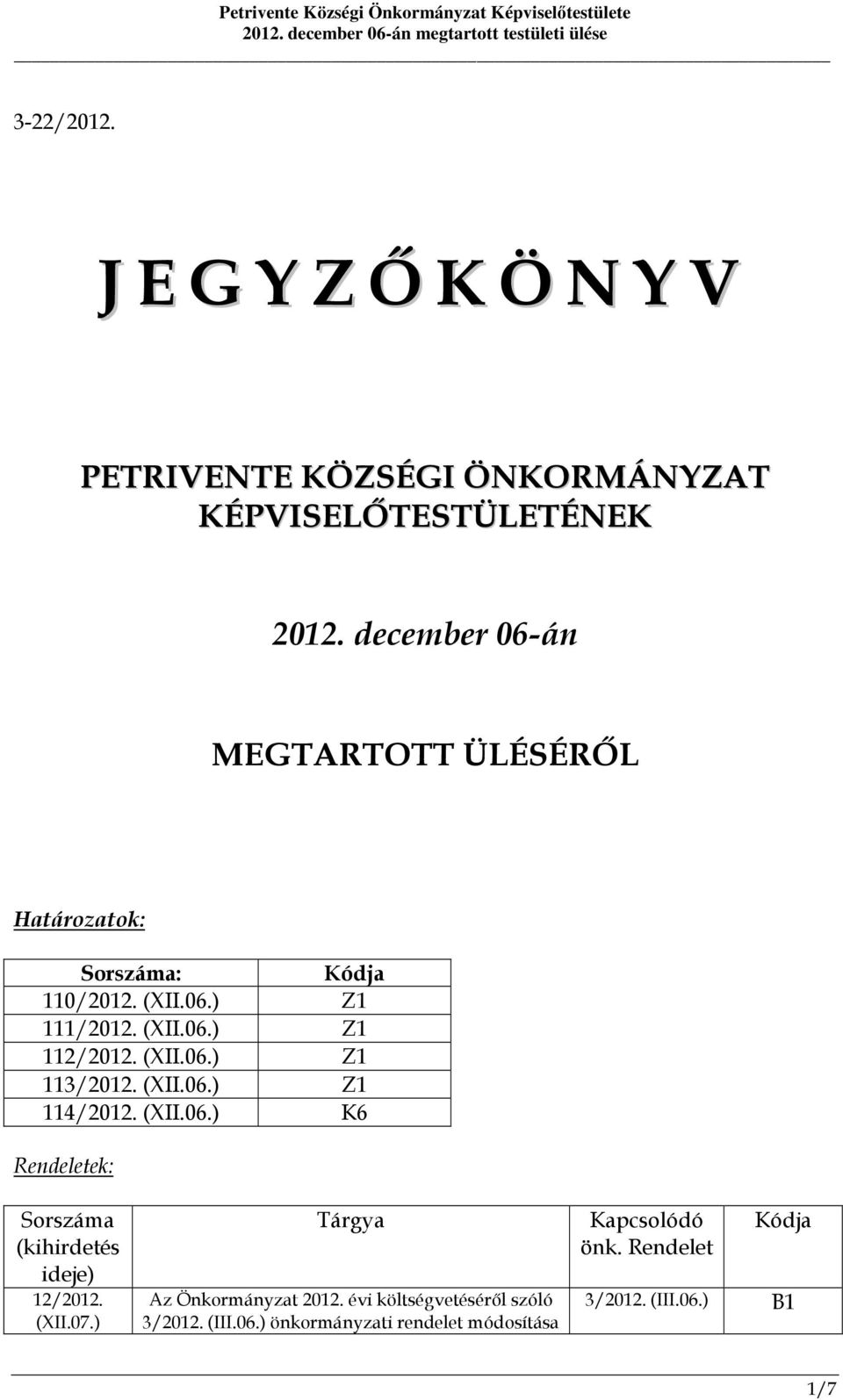 (XII.06.) Z1 113/2012. (XII.06.) Z1 114/2012. (XII.06.) K6 Rendeletek: Sorszáma (kihirdetés ideje) 12/2012. (XII.07.