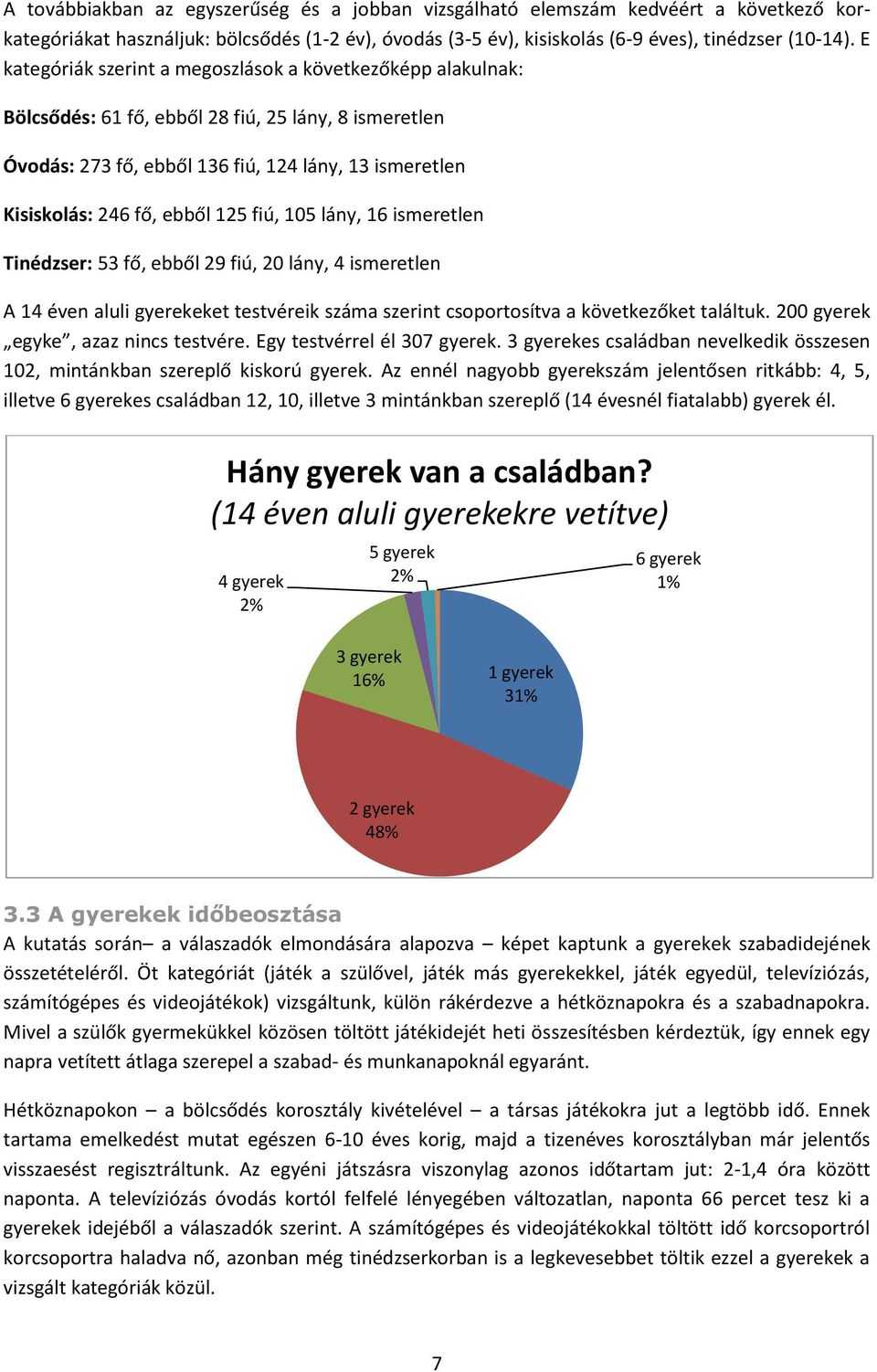 125 fiú, 105 lány, 16 ismeretlen Tinédzser: 53 fő, ebből 29 fiú, 20 lány, 4 ismeretlen A 14 éven aluli gyerekeket testvéreik száma szerint csoportosítva a következőket találtuk.